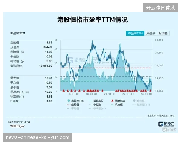 北京工人体育场票务结算周期缩短至48小时，有效缓解了衍生品供应链的流动性压力